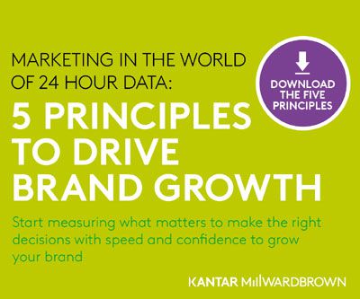 Five principles to drive brand growth