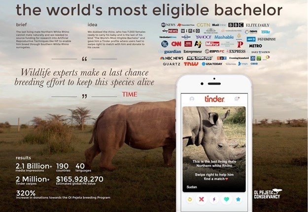 The World’s Most Eligible Bachelor campaign.