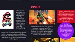 The evolution of gaming