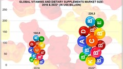 Source: : Graphics by Insight Survey