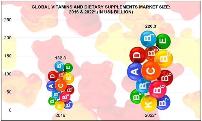Source: : Graphics by Insight Survey