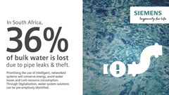 Making water infrastructure intelligent is a water wise move for Africa