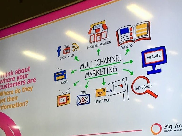 #WTMA18: How small travel and tourism companies can market themselves effectively