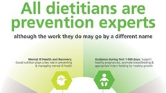 All the ways that Dietitians Do Prevention