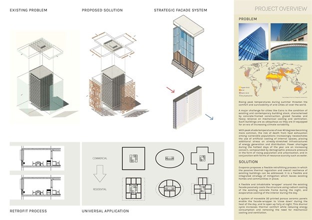 Africa's Cities for our Future competition winner revealed