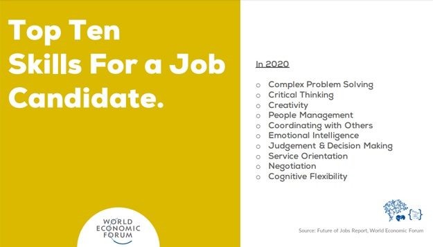 Slide 172 of Youth Report (2018). UCT Unilever Institute of Strategic Marketing & Instant Grass International.