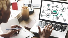 Website automation: The beginning of the end?