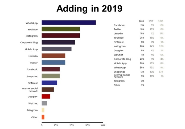 Property of Arthur Goldstuck (World Wide Worx).