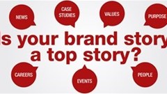 Corporate content should be part of your DNA