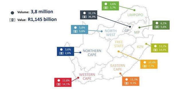 The affordable housing market is outperforming the rest - here's how