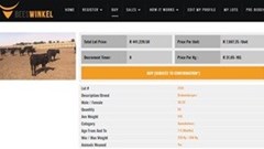 Tech steps into the markets of agriculture