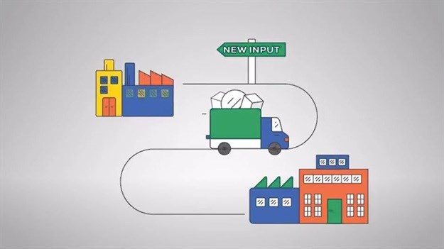 #BizTrends2019: Making businesses work when virgin materials are scarce and expensive