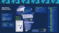 Meetings Africa 2019 launches