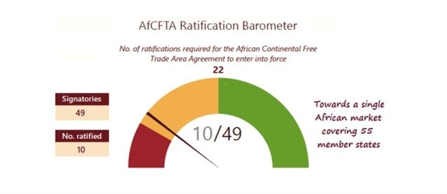 Image courtesy: © Tralac, 2018