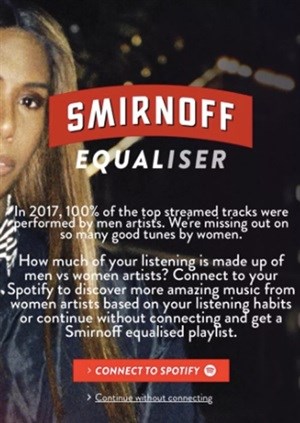 Spirit of the times. Diageo