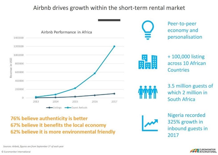 #WTMA19: How tourism became an economic saving grace in sub-Saharan Africa
