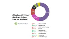 This week's top stories