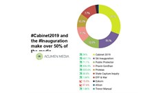 Acumen Media's weekly news roundup