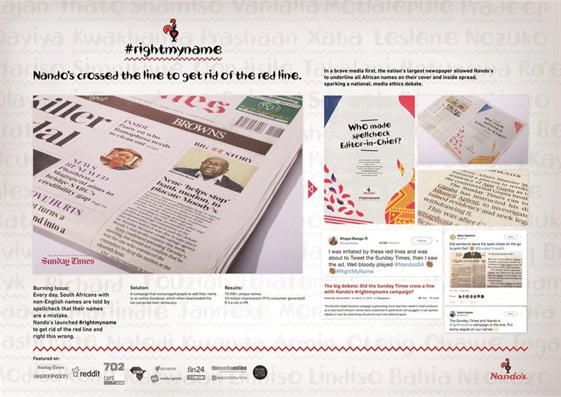 Research proves that creativity makes good business sense