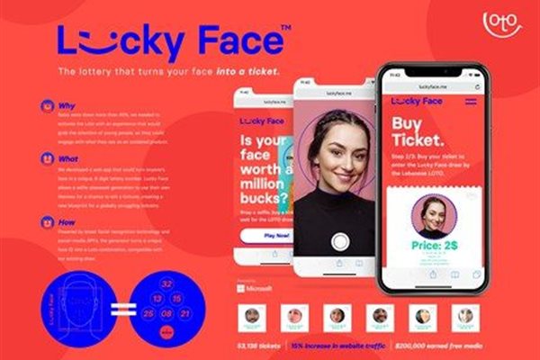 Research proves that creativity makes good business sense