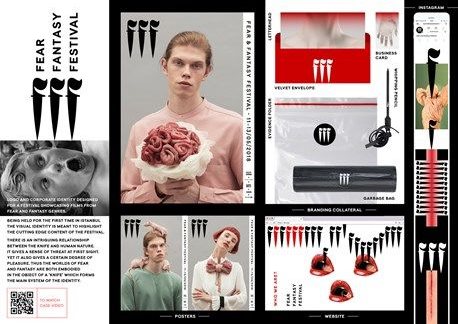 Research proves that creativity makes good business sense