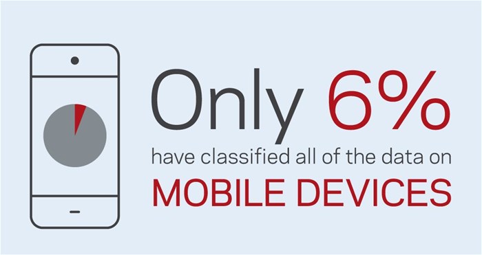 Report reveals 'dark data' exceeds 50%