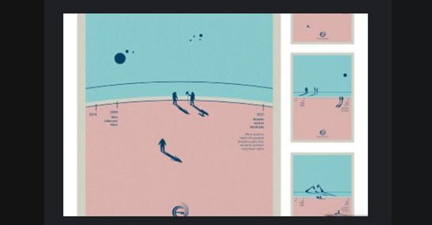 Mankind's Greatest Breakthroughs: Robots by DDB for the Commission for Gender Equality.