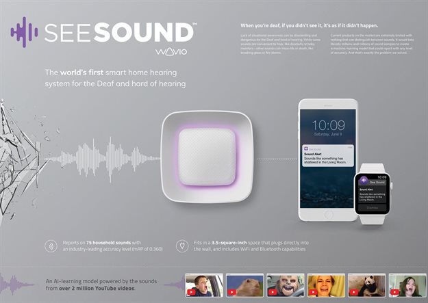 Cannes Lions 2019 Innovation Grand Prix-winner, See Sound for Wavio.