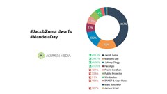 This week's top stories