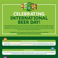 Celebrating International Beer Day