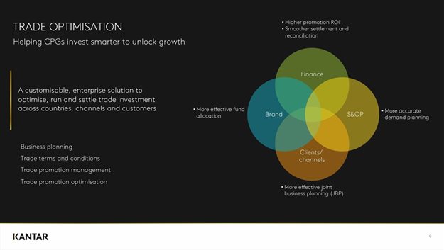 Kantar's Eric Salama discusses the way forward under new owner Bain Capital