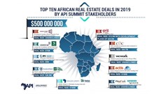 Africa's real estate sector poised for growth