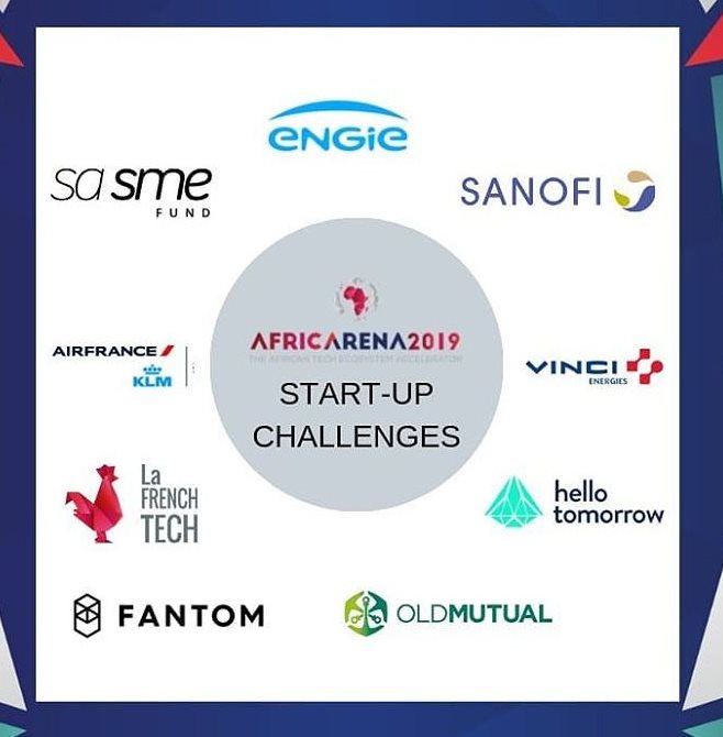 Startup challenges you need to know about