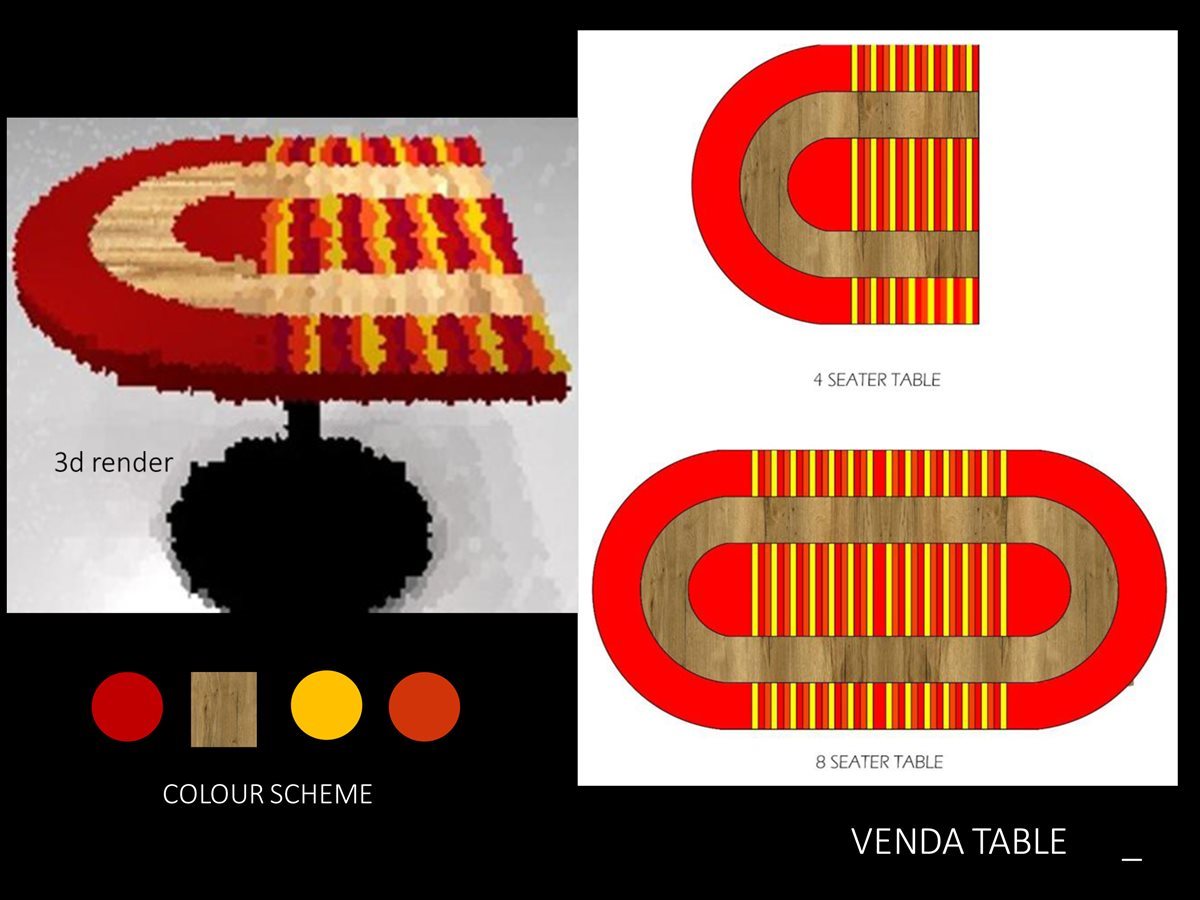 Glorinah Mabaso's Venda table. Image supplied.