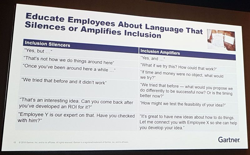 #FairnessFirst: Test your unconscious bias for a more diverse and inclusive work culture, today!