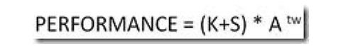 K= Knowledge S = Skills A= Attitude (mindset) tw = Teamwork