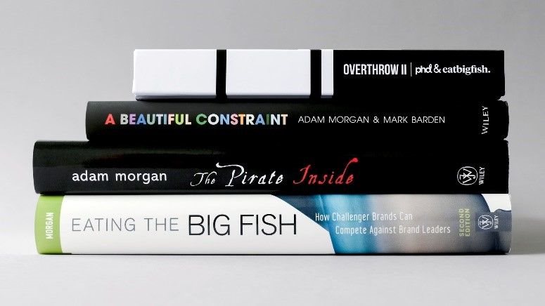 What type of challenger are you?