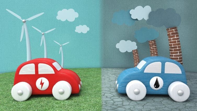 The car we choose and the energy system we support are linked.