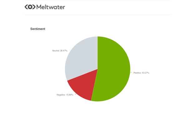 How the media is reacting to Zozibini Tunzi [analysis]