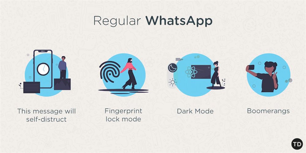 WhatsApp trends for 2020