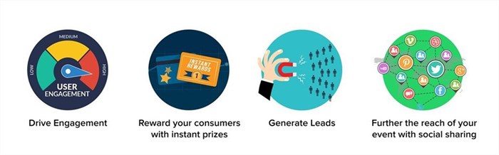 How to unlock the power of digital for events and activations