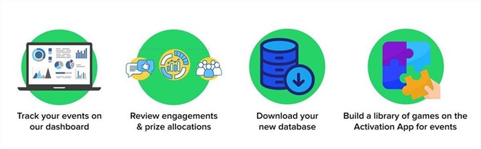 How to unlock the power of digital for events and activations