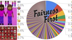 #FairnessFirst: A picture's worth a thousand words - make sure yours speak of inclusivity
