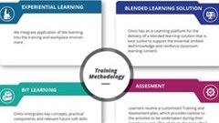 Introducing Development Stack! A progressive solution to human capital skills development