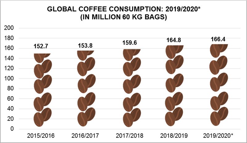 Source . Graphics by Insight Survey.