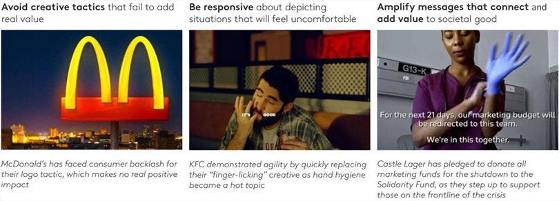 Navigating growth in a Covid-19 world: Understanding shifts and preparing for growth in uncertain times