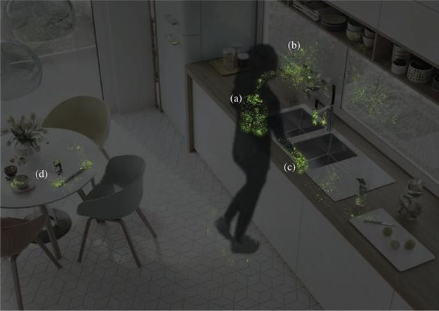How the novel coronavirus might spread indoors: (a) Viral particles accumulate in an infected person’s lungs and upper respiratory tract. (b) Droplets and aerosolised viral particles are expelled from the body through activities such as coughing, sneezing and talking, and can spread to nearby surroundings and individuals. (c and d) Viral particles, excreted from the mouth and nose, are often found on the hands (c) and can be spread to commonly touched items (d) such as computers, glasses, faucets and countertops. ,