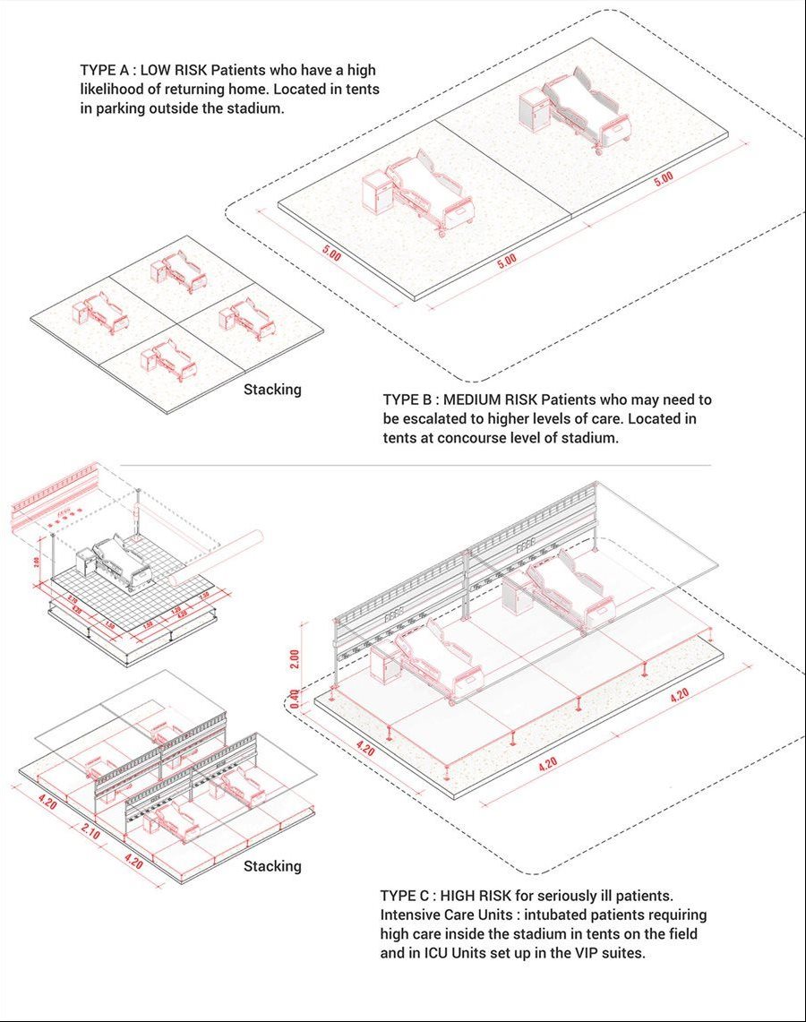 Boogertman + Partners collaborate on FNB Soccer City field hospital design