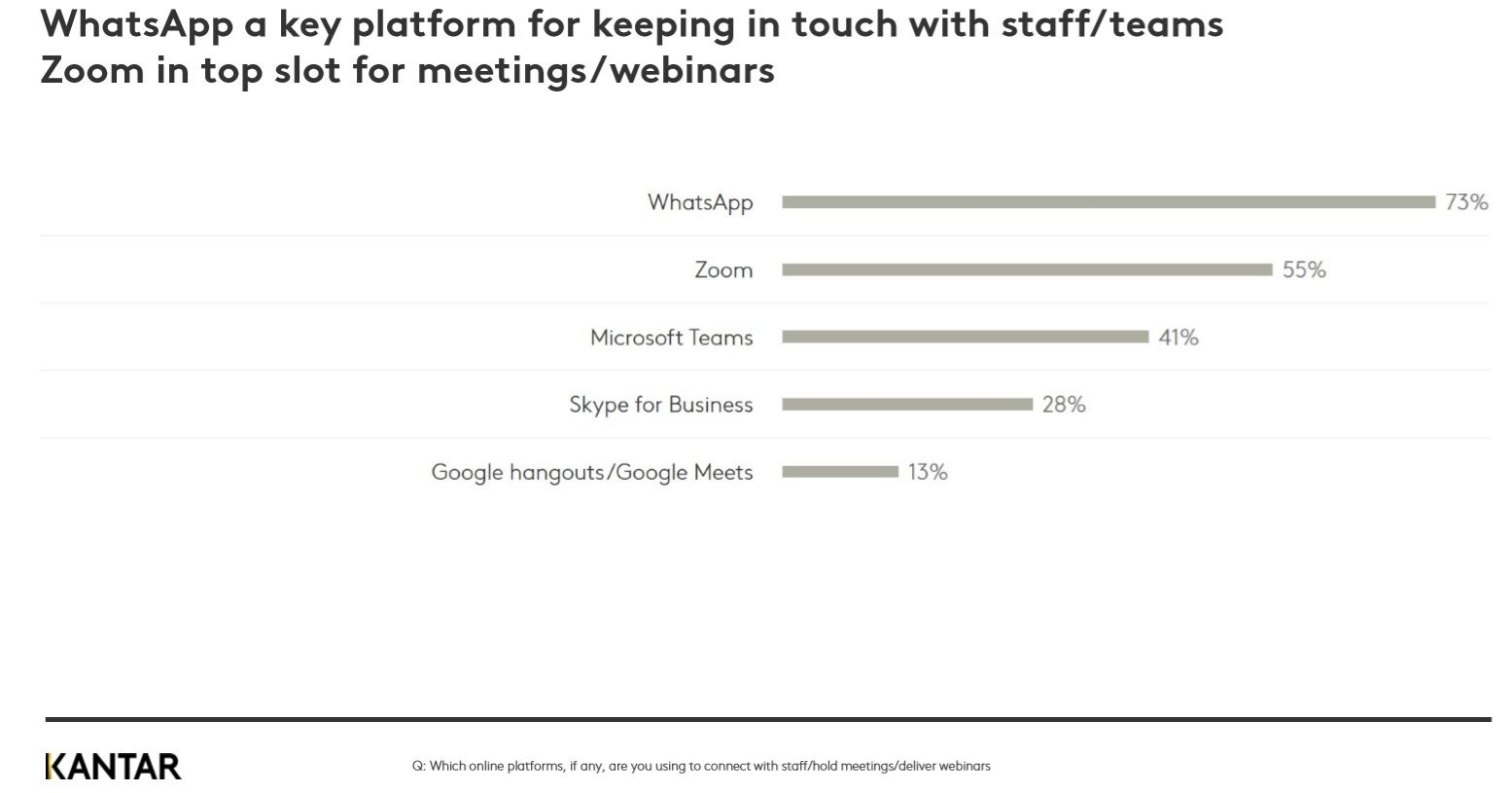 Covid-19 Barometer: Financial uncertainty outweighs health concerns