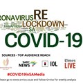 SA media plays significant role in Covid-19 coverage and awareness